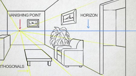 Рисование интерьера с одной точкой схода