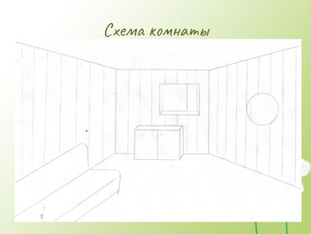 Схематический рисунок комнаты