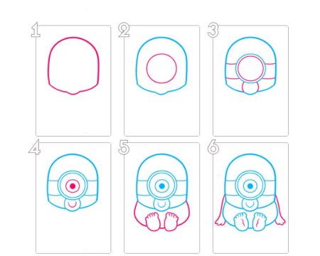 Миньон рисунок пошагово