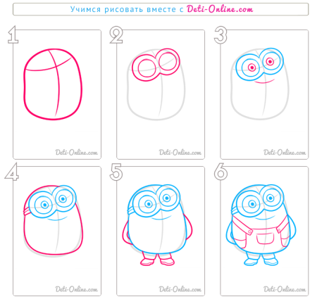 Простые рисунки миньонов