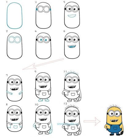 Миньон рисунок