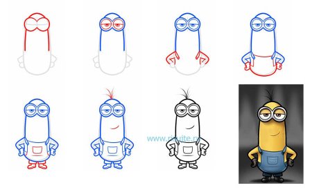 Миньоны пошаговое рисование