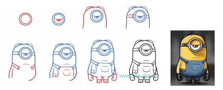 Нарисовать миньона поэтапно