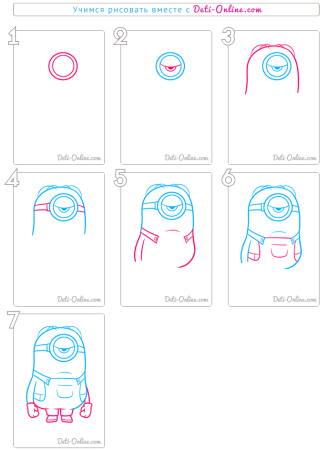 Рисунки карандашом Миньоны из Гадкий я