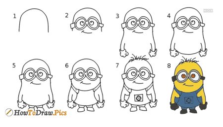 Нарисовать миньона по чертежам