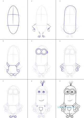 Как нарисовать миньона поэтапно