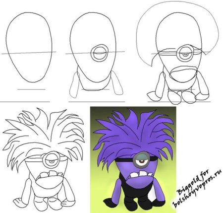 Миньон рисунок пошагово