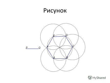 Рисунки с помощью циркуля