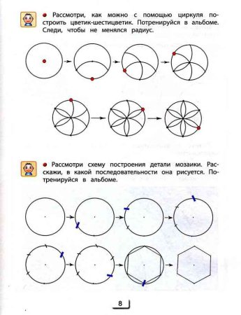 Задание для работы с циркулем