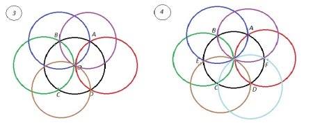 Рисовать с помощью циркуля и линейки