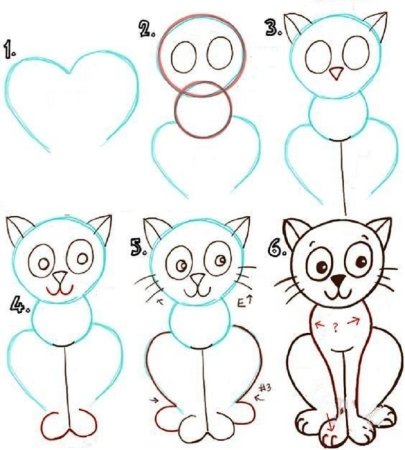 Кот для рисования