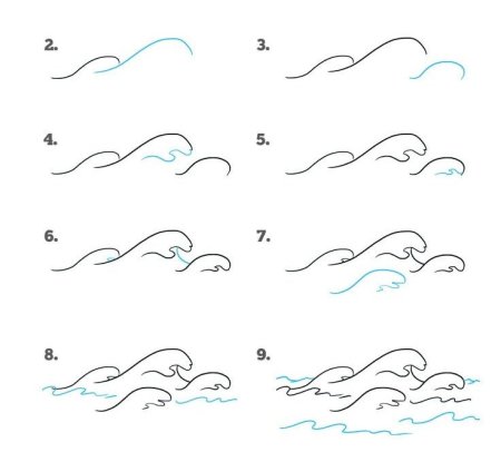 Поэтапное рисование моря
