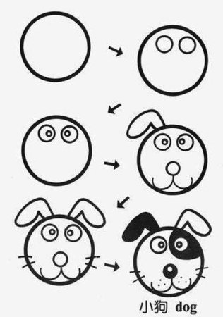 Рисование из кругов