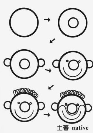 Рисунки из кругов