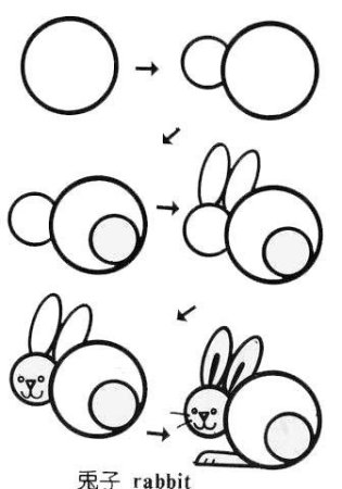 Рисование животных из кругов