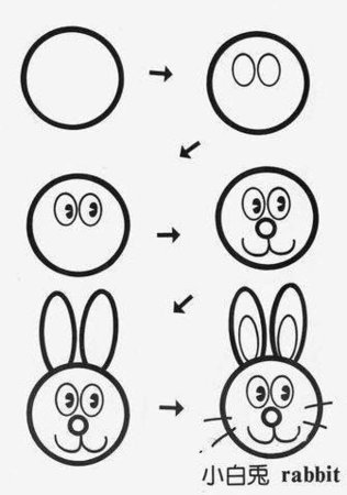 Рисование для детей животные из кругов