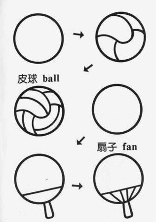 Рисование животных из кругов