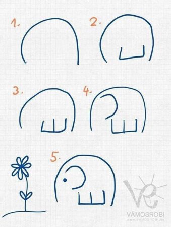 Поэтапный рисунок слона для детей