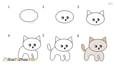 Рисунок кошки пошагово для детей