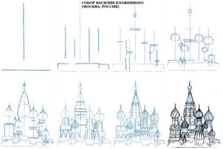 Поэтапное рисование собор Василия Блаженного