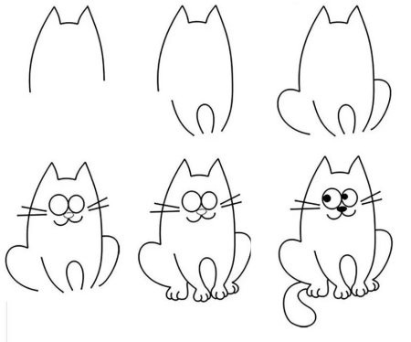 Рисунок котик для детей поэтапно (53 фото)