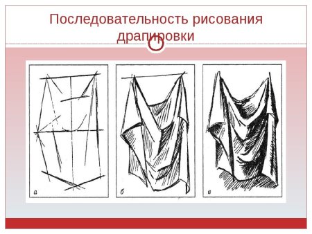 Этапы рисования драпировки