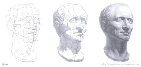 Цезарь Академический рисунок МАРХИ