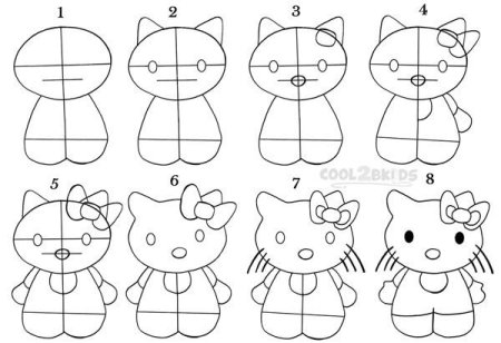 Хэллоу Китти срисовка