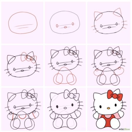 Рисунки по этапно для детей Хелло Китти