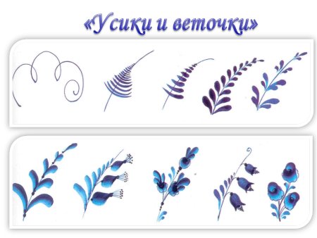 Основные элементы гжельской росписи для детей