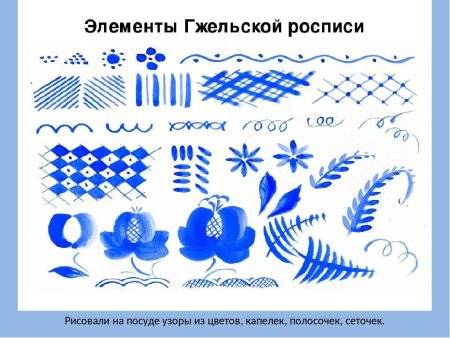 Основные элементы гжельской росписи для дошкольников