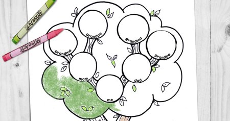Семейное дерево раскраска