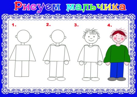 Рисование человека в детском саду