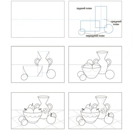 Схема рисования натюрморта в подготовительной группе