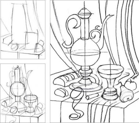Составление композиции натюрморта
