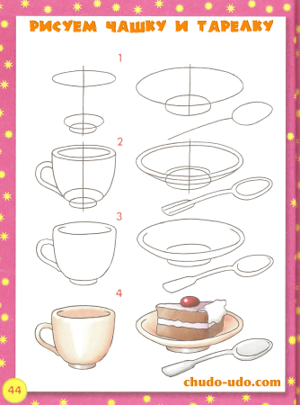 Рисование посуда