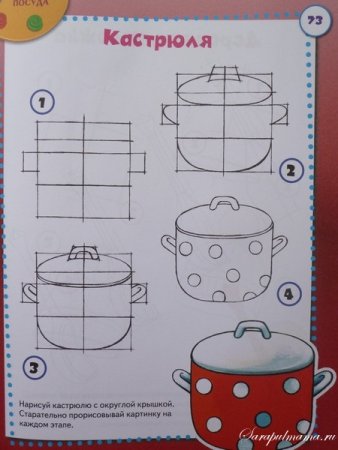 Рисование кастрюля
