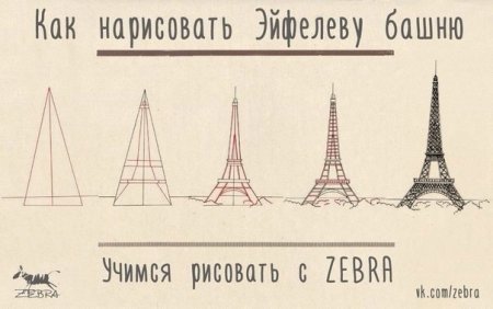 Поэтапное рисование Эйфелевой башни