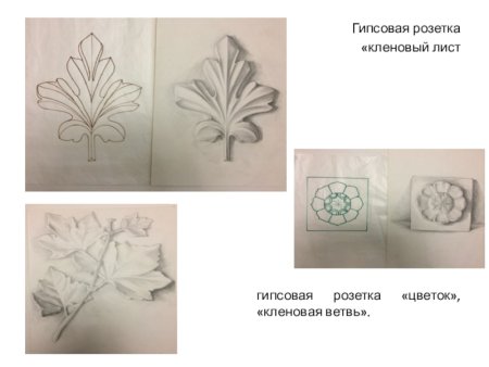 Построение гипсового орнамента рисунок