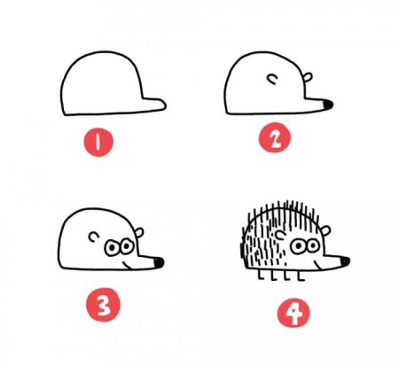 Схема рисования ежика