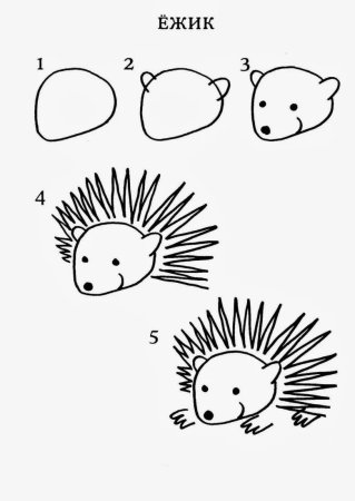 Обучалки по рисованию для детей