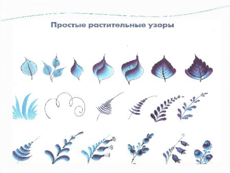 Элементы гжельской росписи Агашка