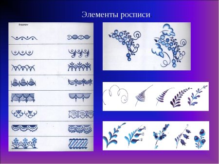 Основные элементы гжельской росписи для детей