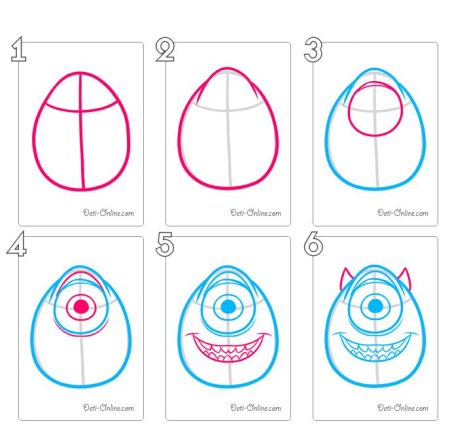 Как нарисовать майка вазовского поэтапно