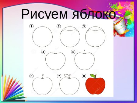Презентация рисование яблока