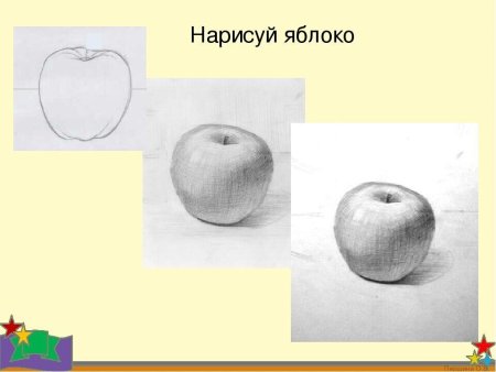 Поэтапное рисование яблока