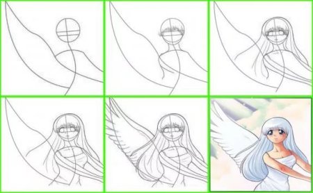 Поэтапное рисование аниме ангела