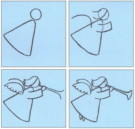 Как рисовать ангела поэтапно