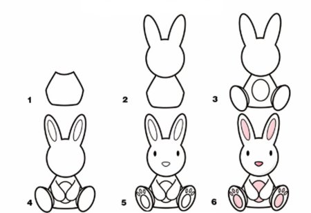 Заяц игрушка поэтапное рисование