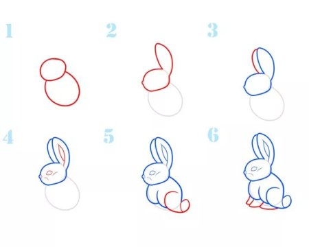 Учимся рисовать снеговика